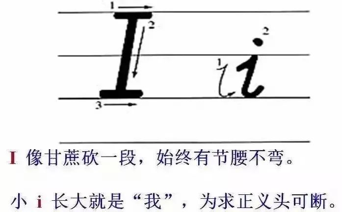 26个英文字母大小写 26个英文字母怎么读