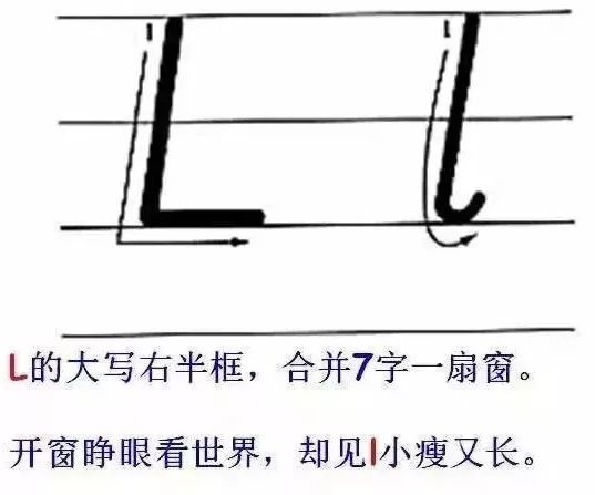 26个英文字母大小写 26个英文字母怎么读