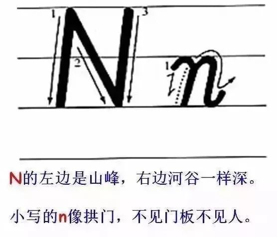 26个英文字母大小写 26个英文字母怎么读