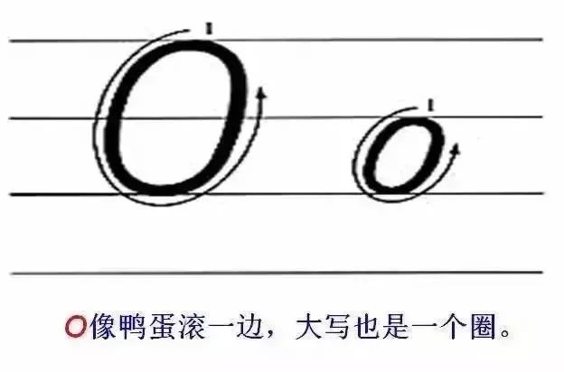 26个英文字母大小写 26个英文字母怎么读