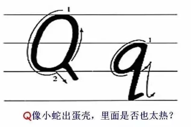 26个英文字母大小写 26个英文字母怎么读