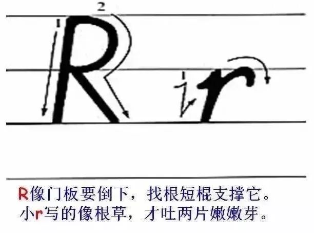 26个英文字母大小写 26个英文字母怎么读