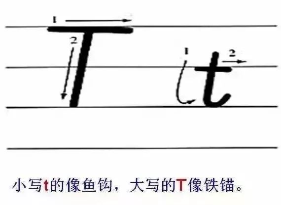 26个英文字母大小写 26个英文字母怎么读