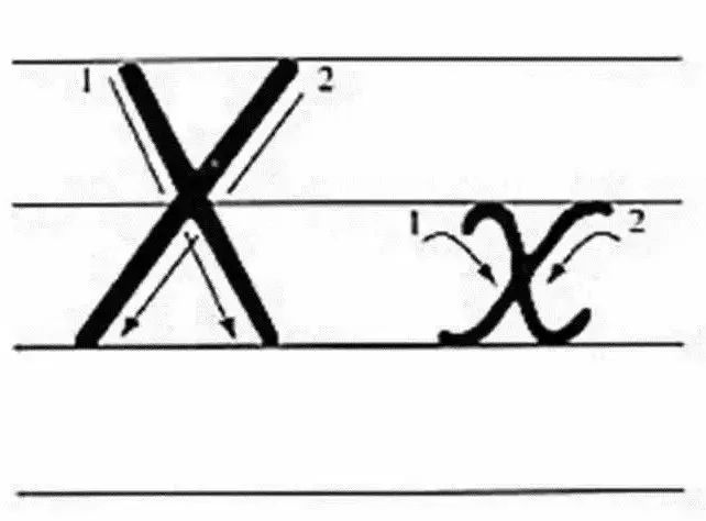 26个英文字母大小写 26个英文字母怎么读