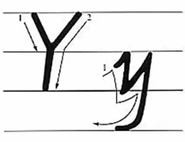 26个英文字母大小写 26个英文字母怎么读