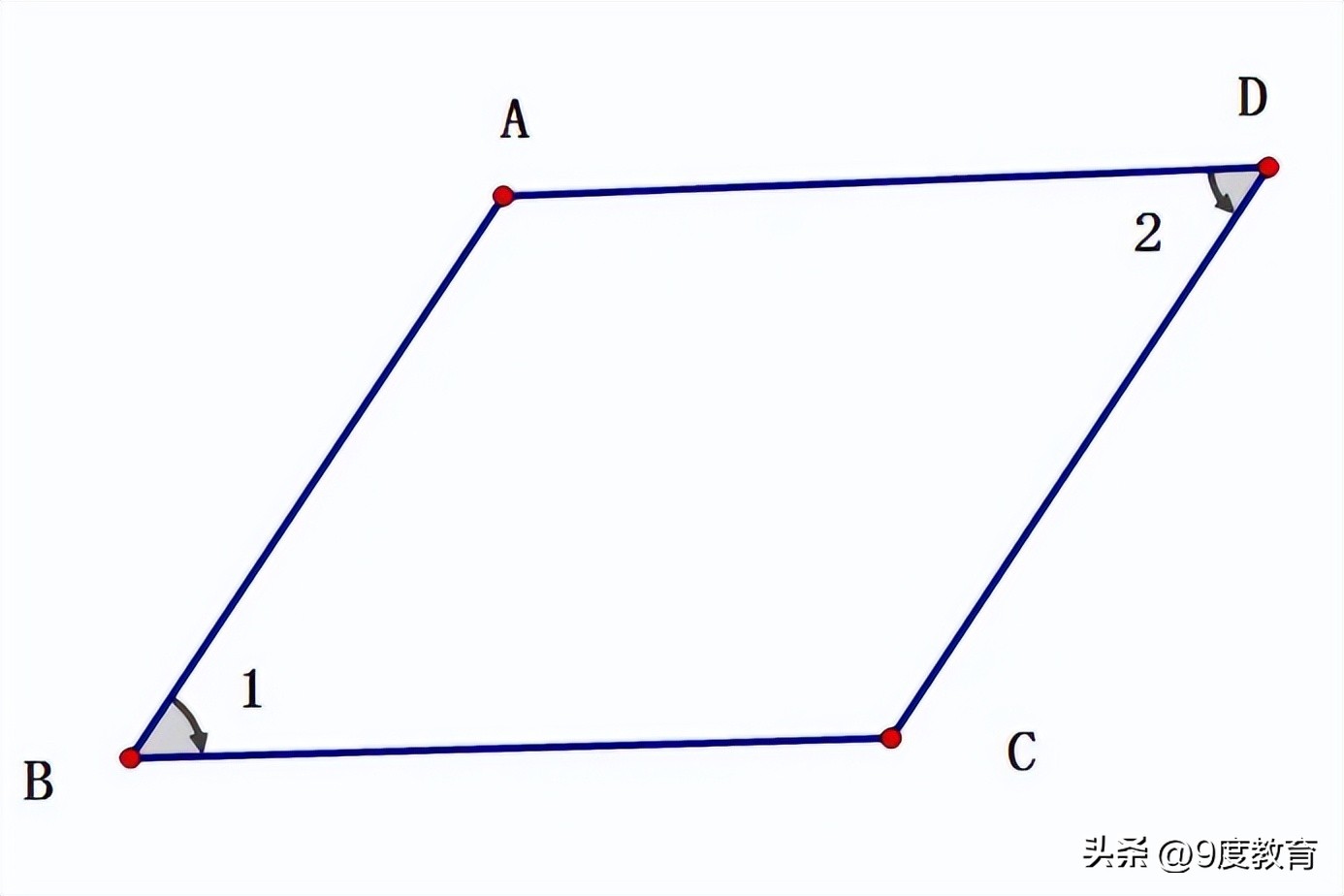 正方形的体积公式 小学生面积公式表