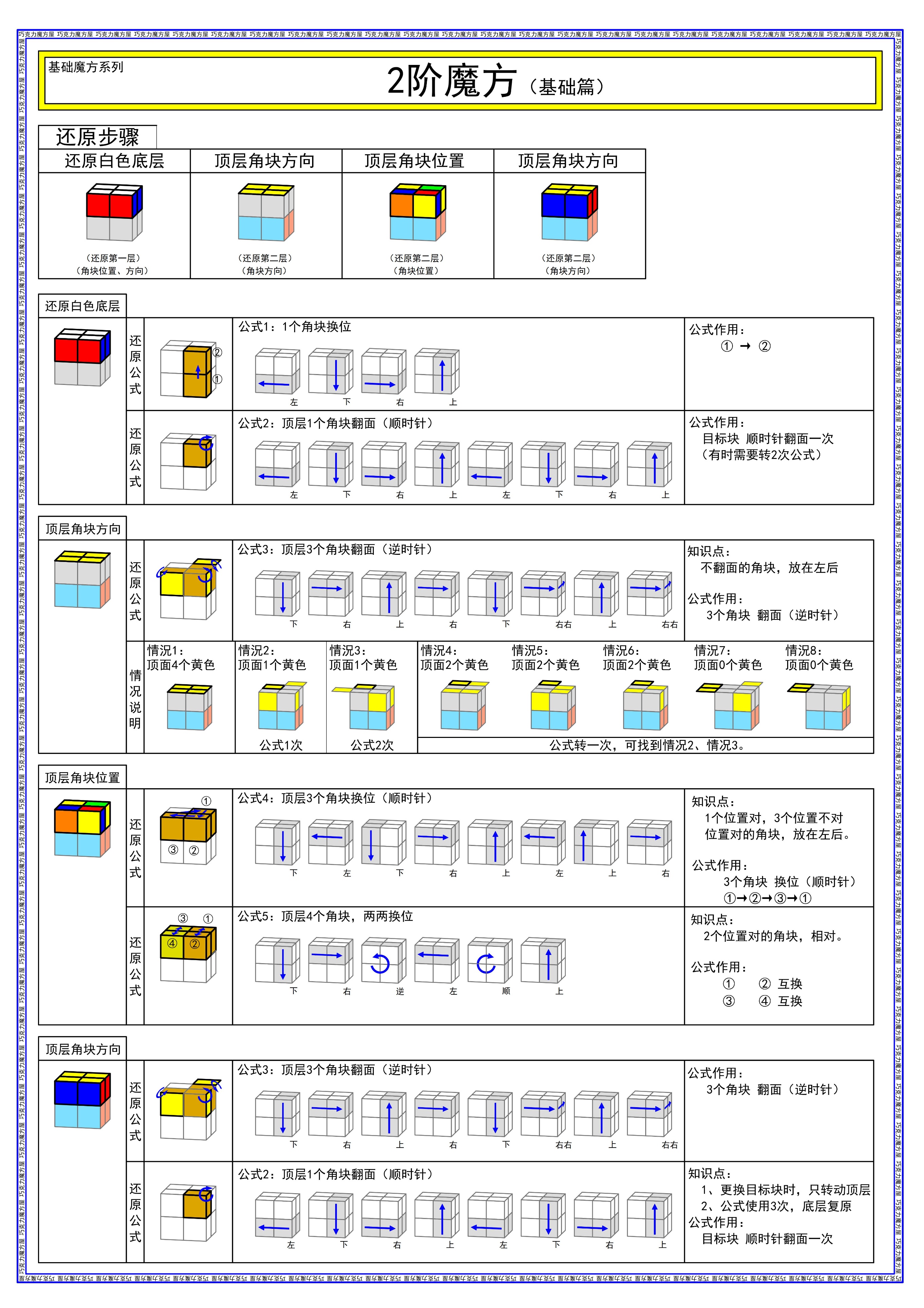 魔方还原公式 魔方还原步骤图