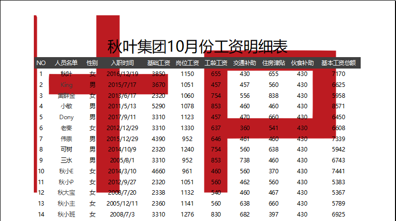 页眉页脚怎么设置 页脚怎么设置连续页码