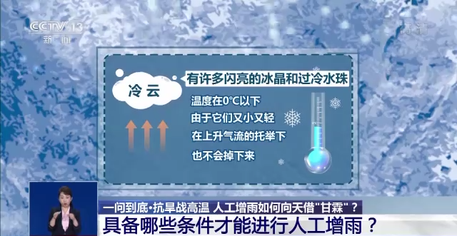 人工降雨的原理 干冰人工降雨的原理