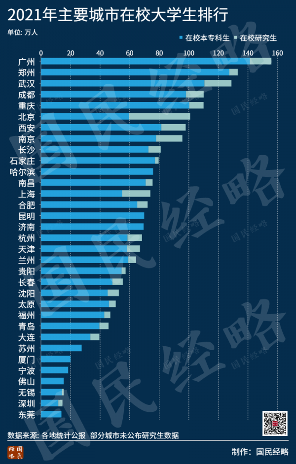 武汉的大学排名 武汉一类大学排行榜