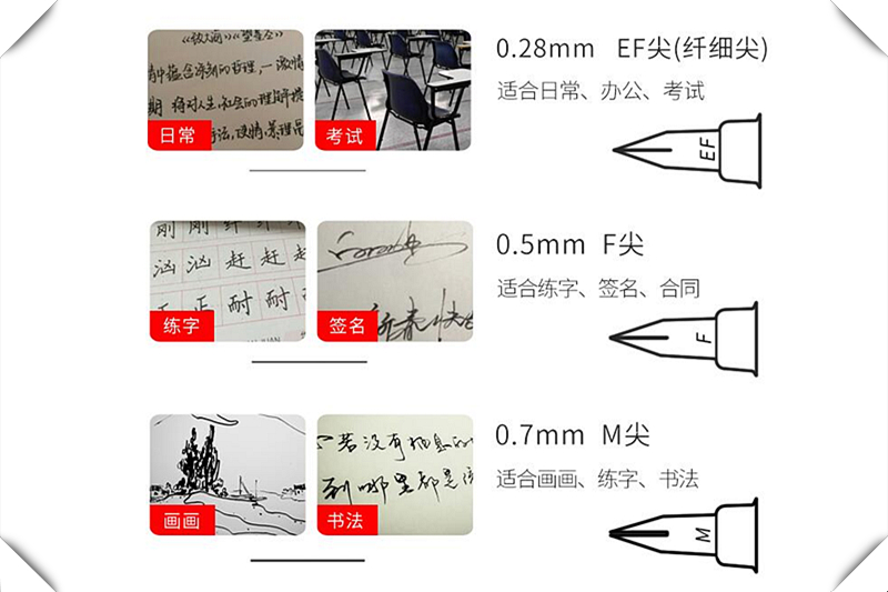 钢笔怎么装墨囊 墨囊钢笔怎么装视频