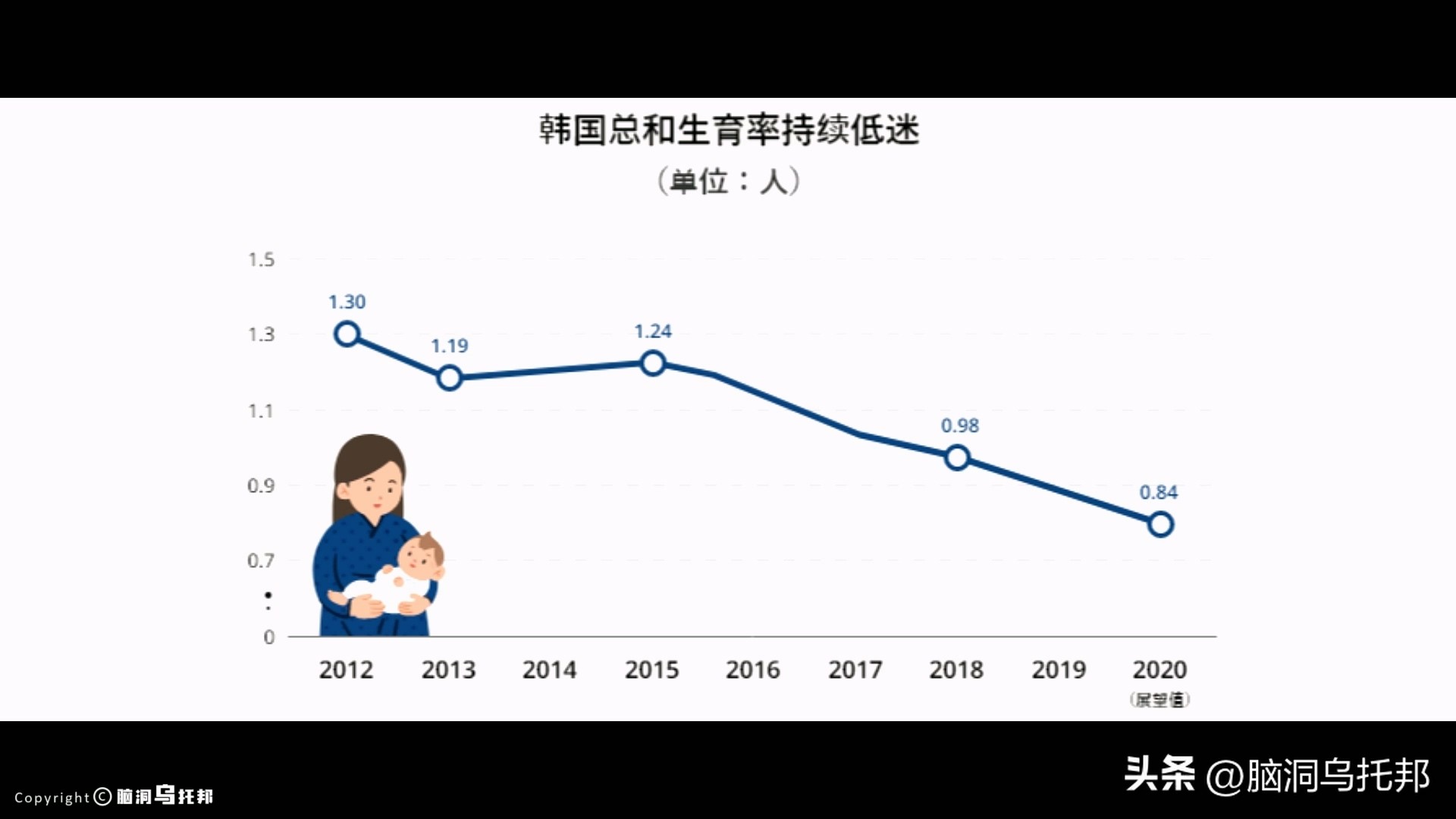 四大预言最后一个2023年 大疫后十大预言