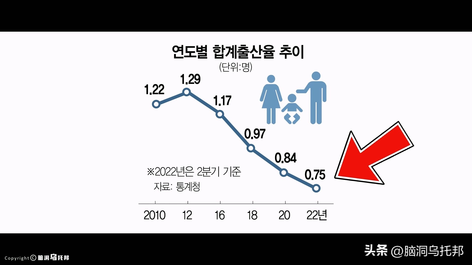 四大预言最后一个2023年 大疫后十大预言