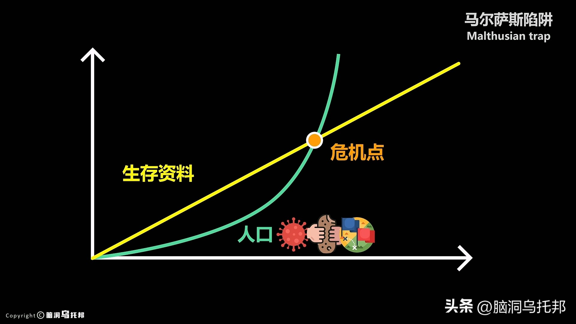 四大预言最后一个2023年 大疫后十大预言