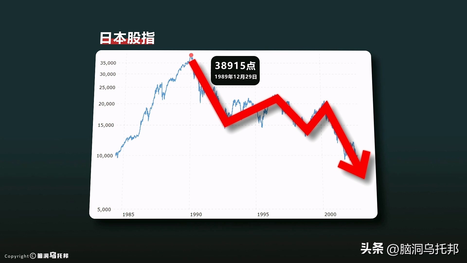 四大预言最后一个2023年 大疫后十大预言