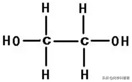 乙二醇是什么 乙二醇对皮肤的作用