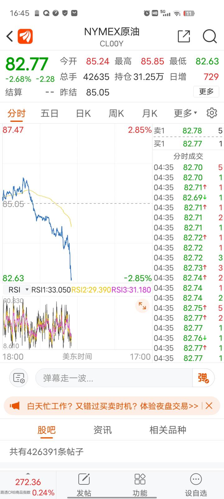 为什么油价上涨这么厉害 3月17日油价预计