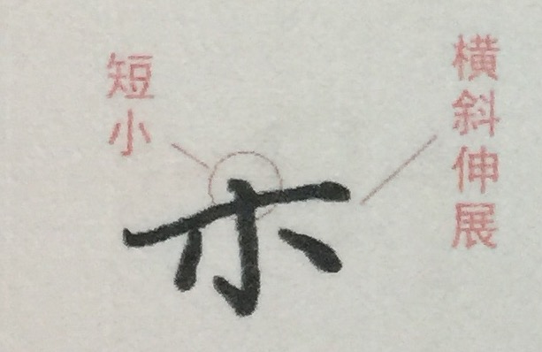 木字旁的字有哪些 木字旁的名字大全