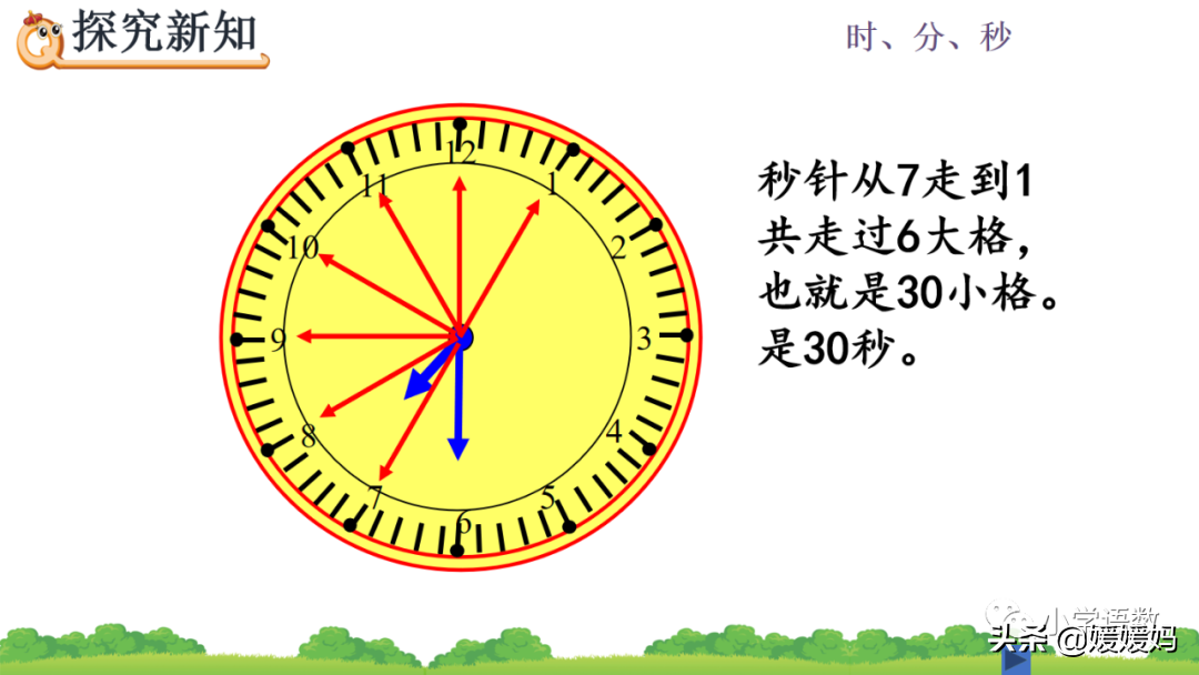 一天有多少秒 一万年有多少秒