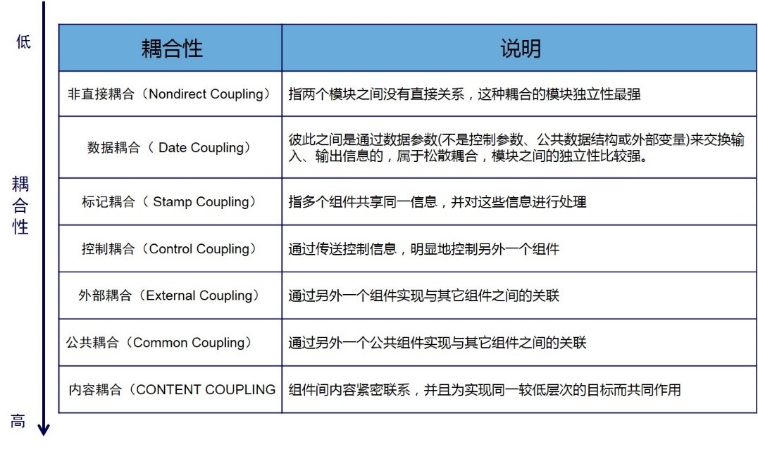 bc是什么意思 bc缩写代表什么意思