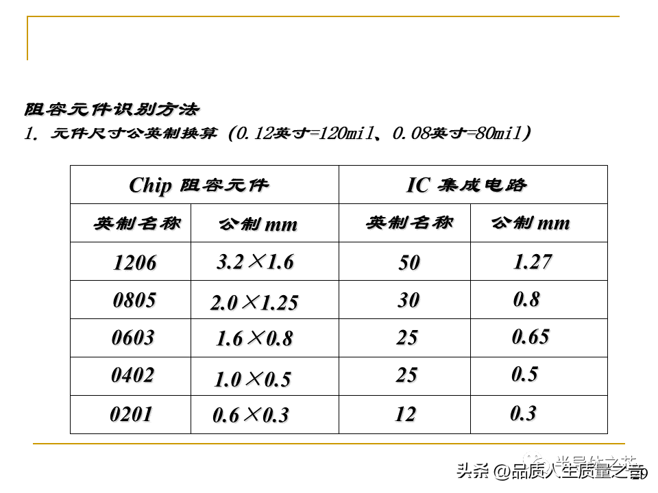 smt是什么意思 工厂smt是什么职位