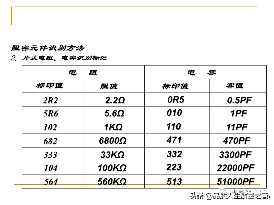 smt是什么意思 工厂smt是什么职位