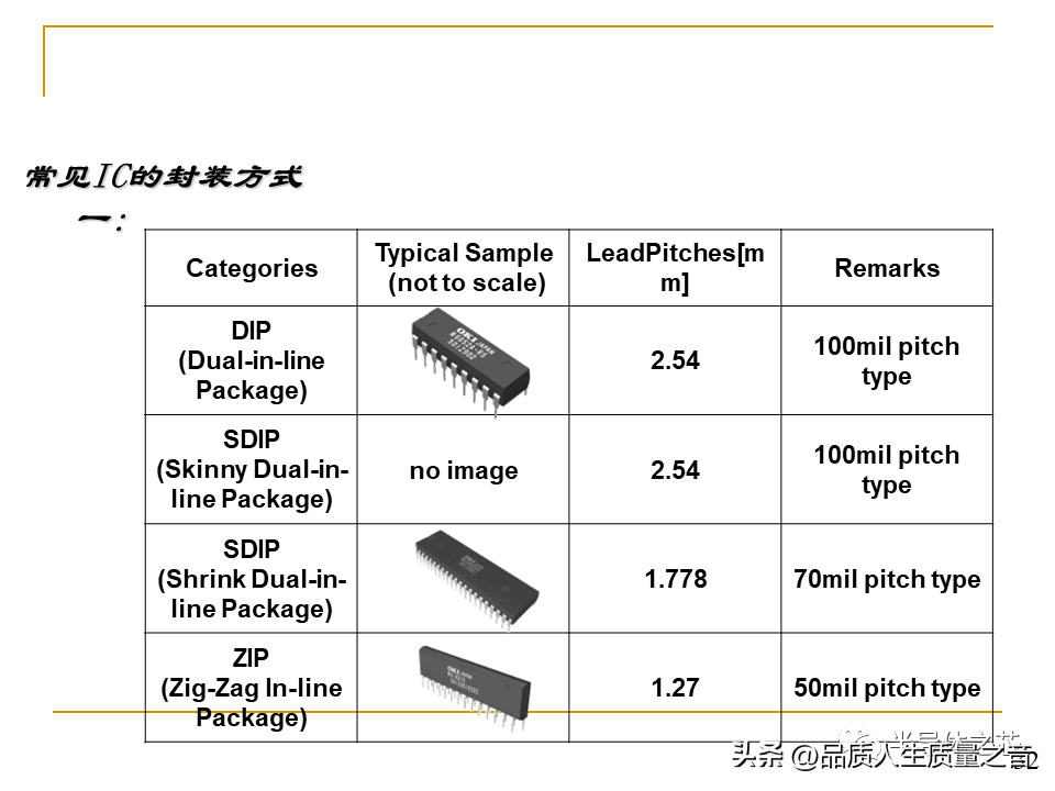 smt是什么意思 工厂smt是什么职位