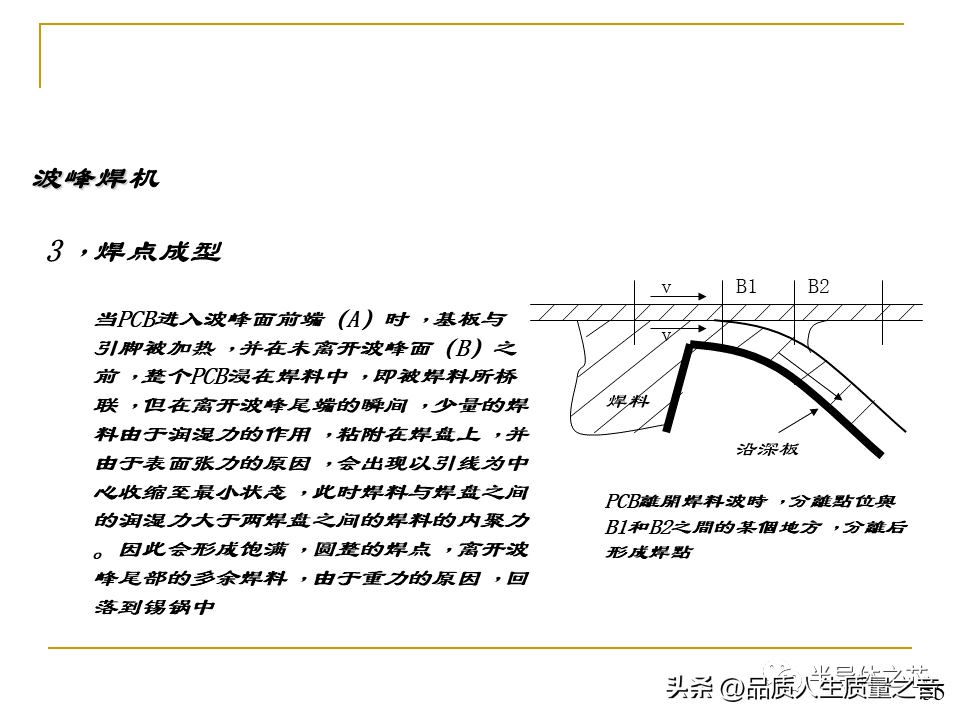 smt是什么意思 工厂smt是什么职位