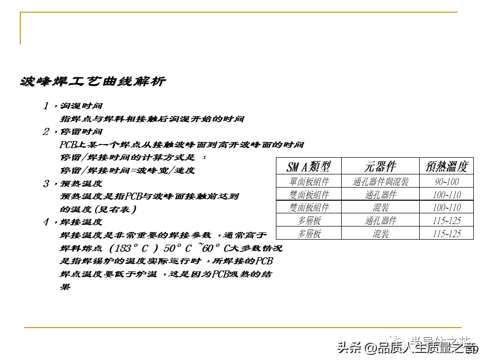 smt是什么意思 工厂smt是什么职位