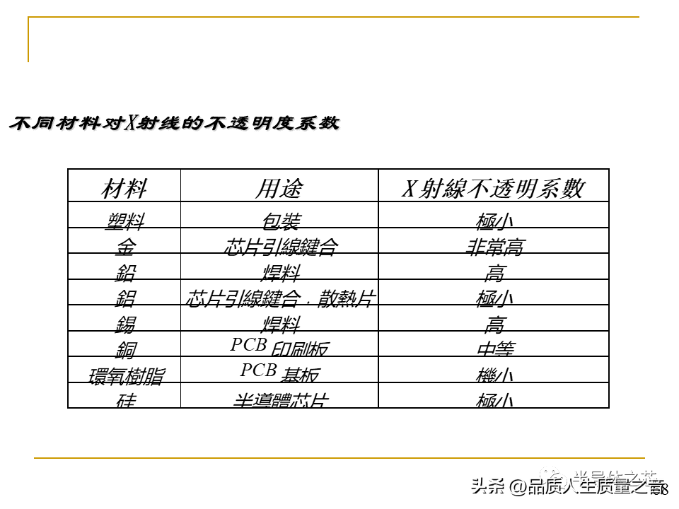 smt是什么意思 工厂smt是什么职位