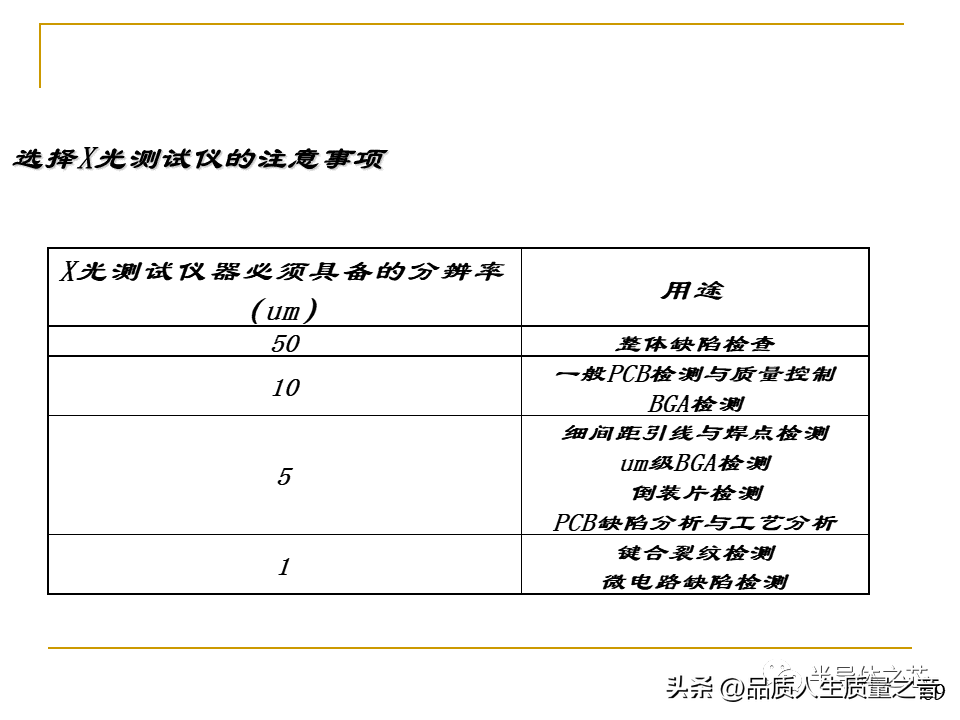 smt是什么意思 工厂smt是什么职位