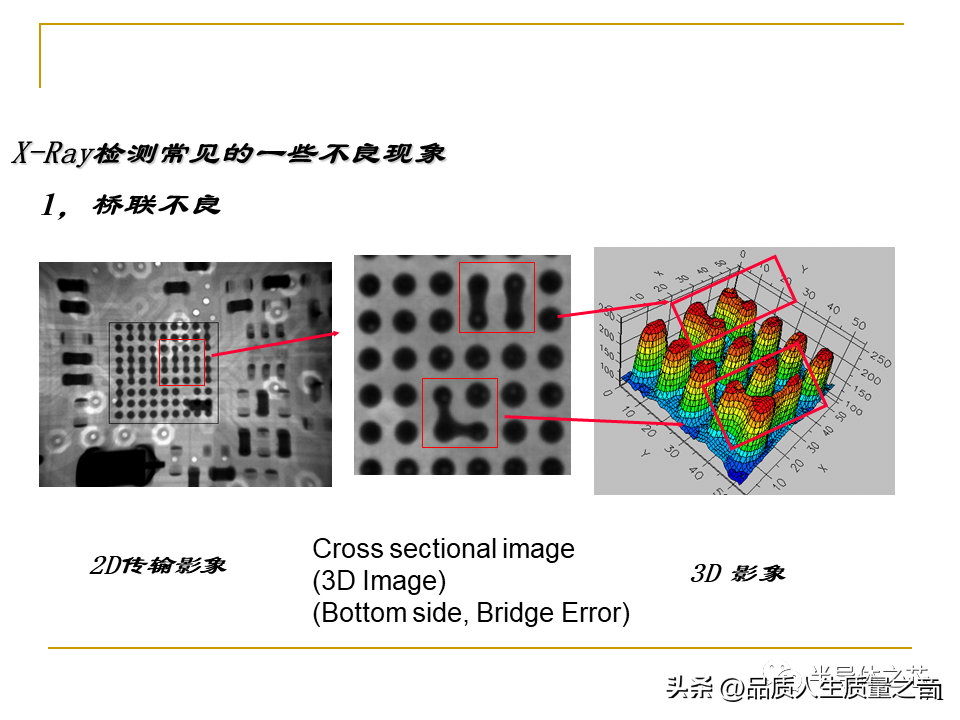 smt是什么意思 工厂smt是什么职位