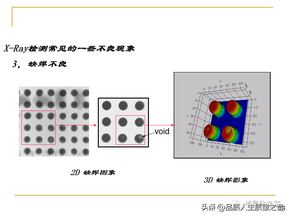 smt是什么意思 工厂smt是什么职位