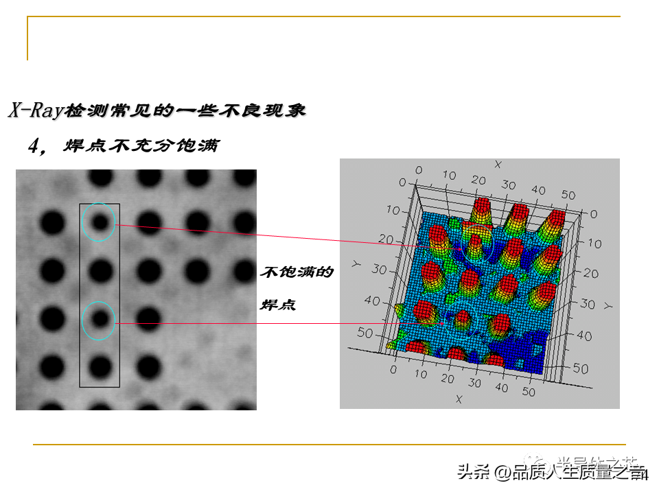 smt是什么意思 工厂smt是什么职位