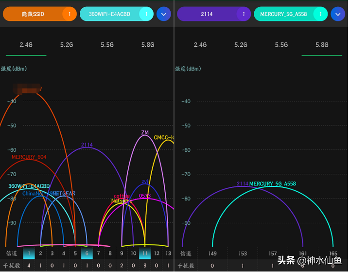 手机wifi网速测试在线 无线wifi测速在线