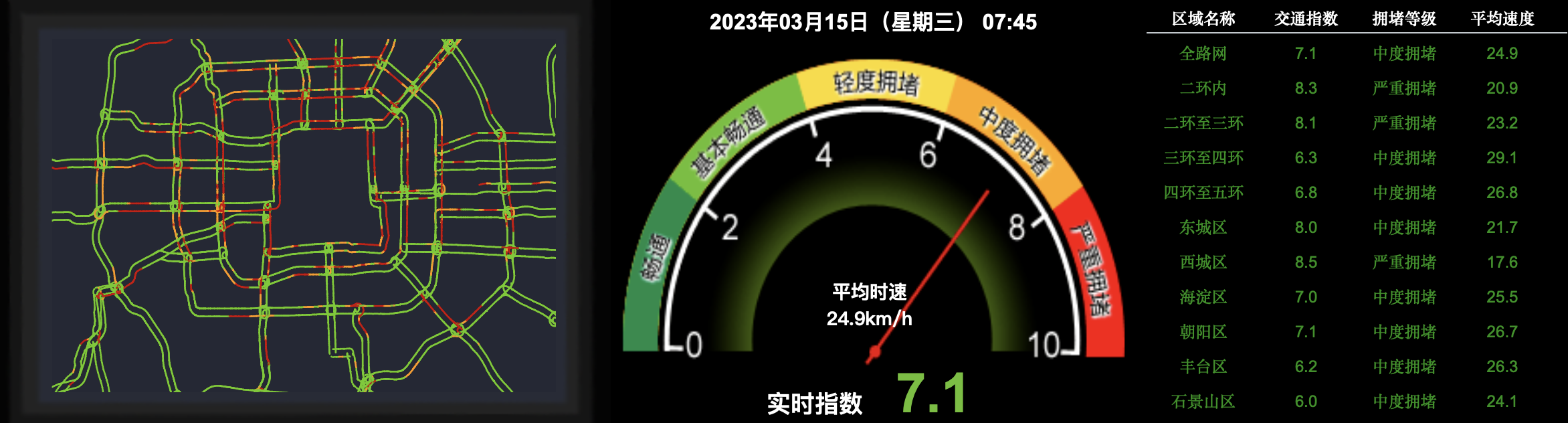 北京迎2023年初雪 今天北京哪些地方下雪