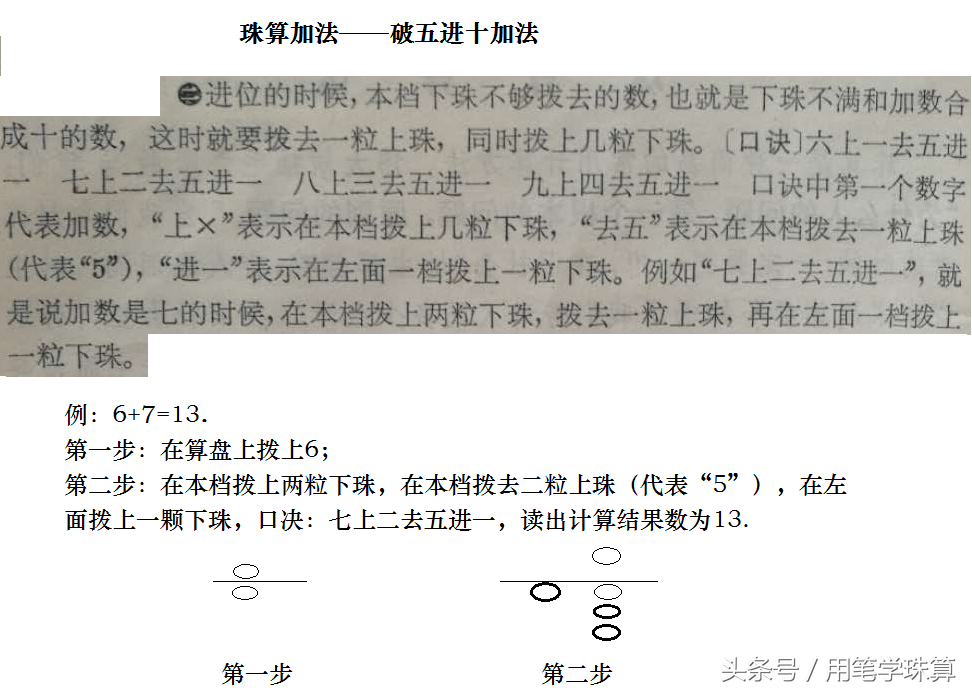 珠心算口诀表 珠心算口诀全套