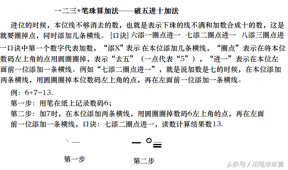 珠心算口诀表 珠心算口诀全套