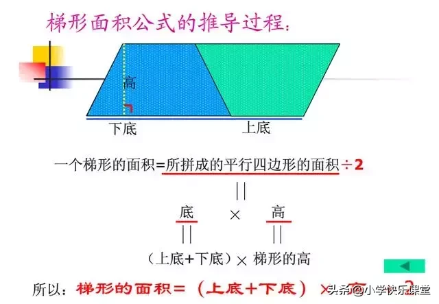 圆的周长计算公式 圆的周长数学公式