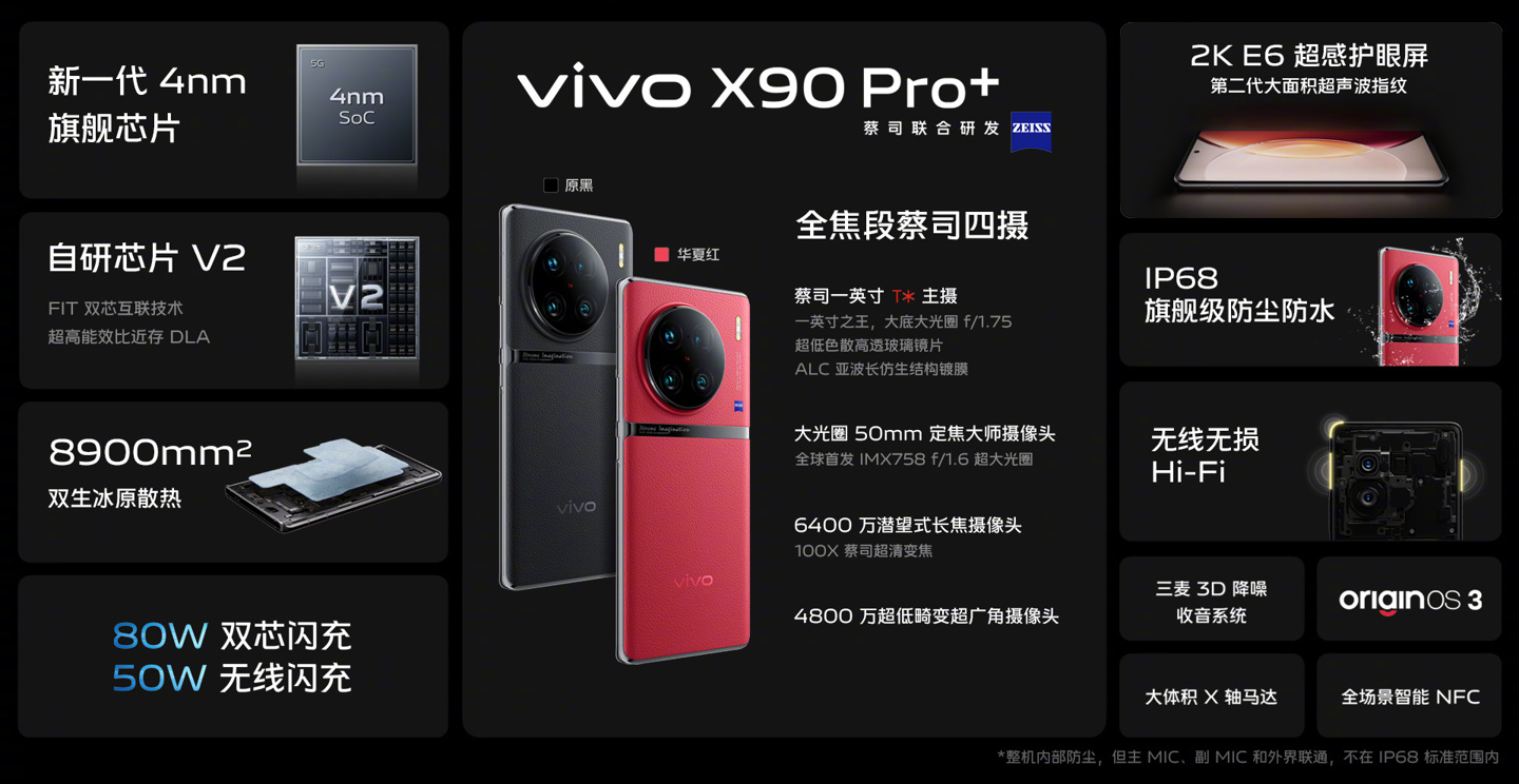 vivo手机最新款是什么型号 vivo手机哪个系列最好