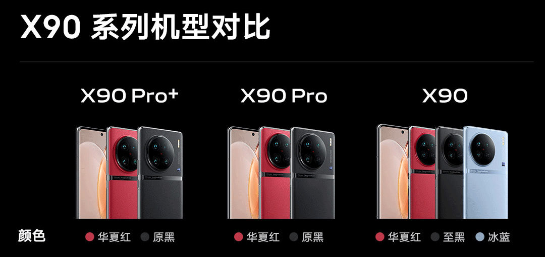 vivo手机最新款是什么型号 vivo手机哪个系列最好