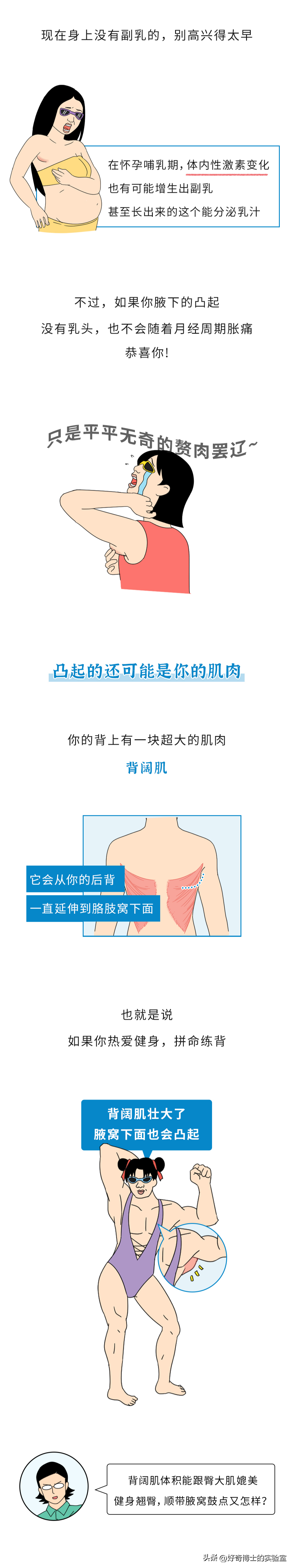 腋下淋巴结肿大 腋下有硬块凸起捏着痛