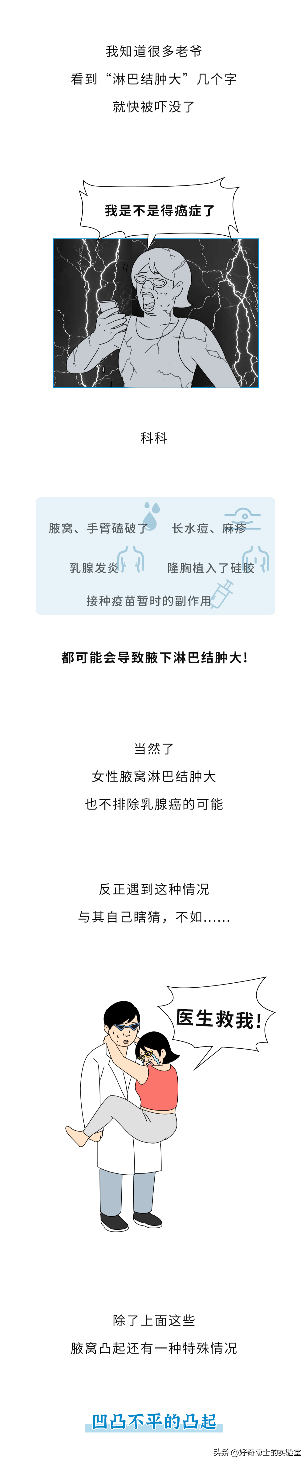 腋下淋巴结肿大 腋下有硬块凸起捏着痛