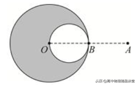 电场强度公式 电场力所有公式