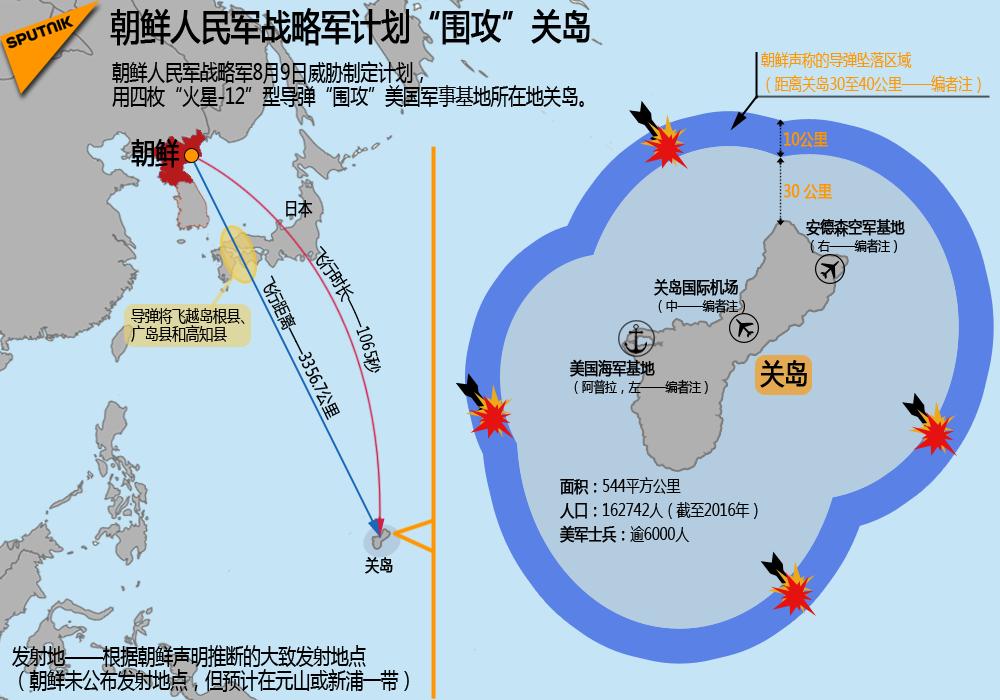 关岛是哪个国家的 关岛原来是哪个国家的