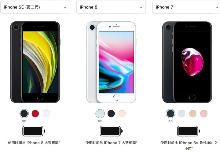 iphonexr尺寸多大 苹果xr官方报价