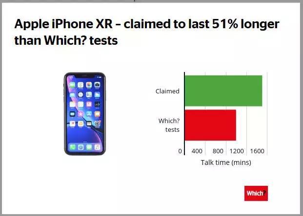 iphonexr尺寸多大 苹果xr官方报价