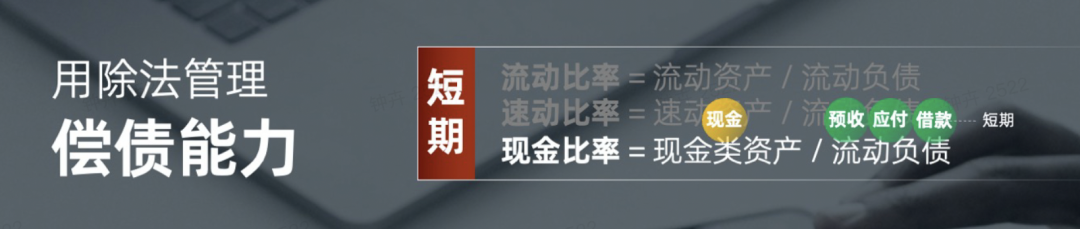 利息保障倍数计算公式 利息保障倍数计算方法