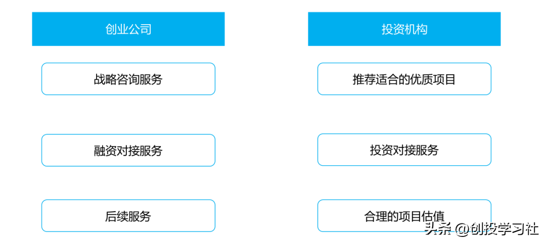 vc是什么意思 vc网络用语是什么意思