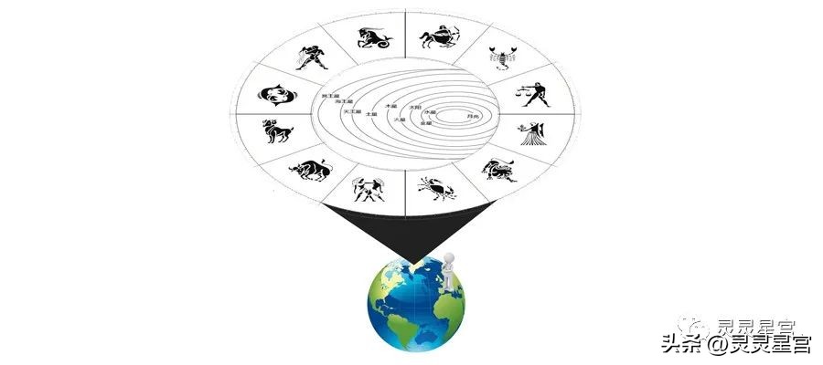 10月14日是什么星座 3月24日是什么星座